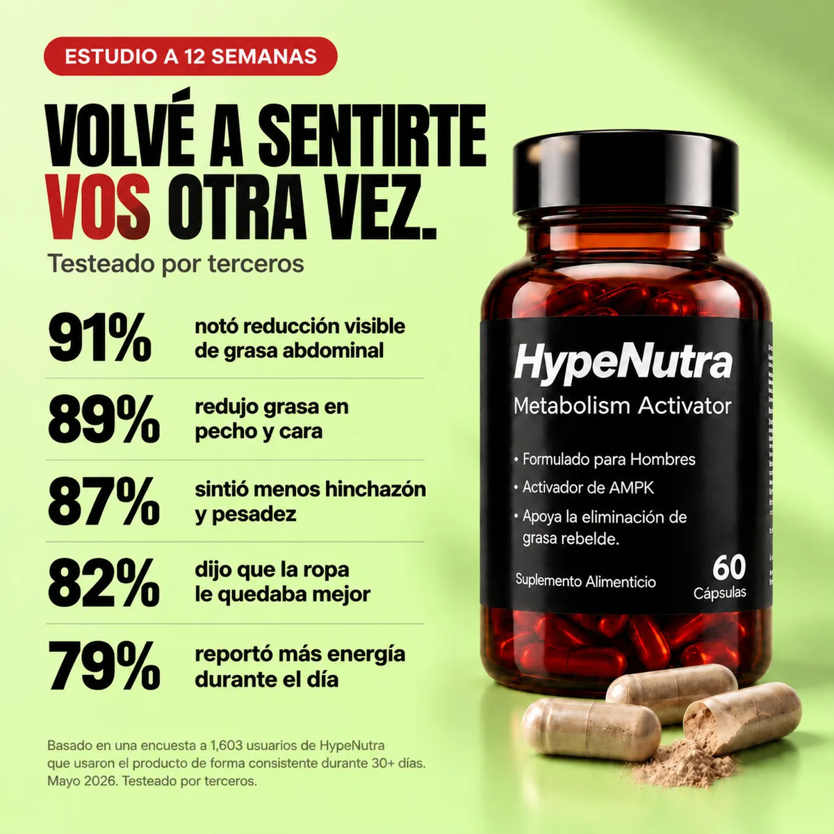 HYPENUTRA — Activa el metabolismo masculino otra vez.