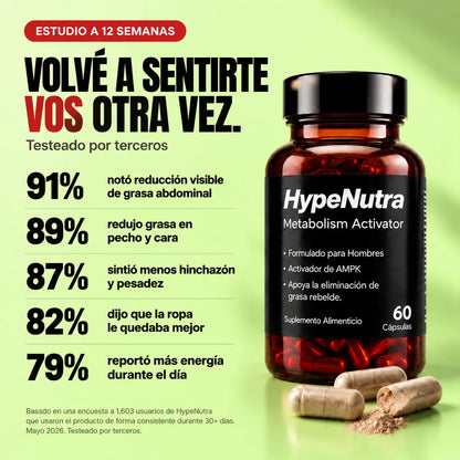 HYPENUTRA — Activa el metabolismo masculino otra vez.